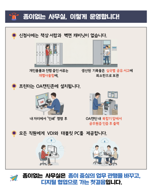 (소개)공정현황_원본 1(22. 2. 9., 공사개시).jpg
