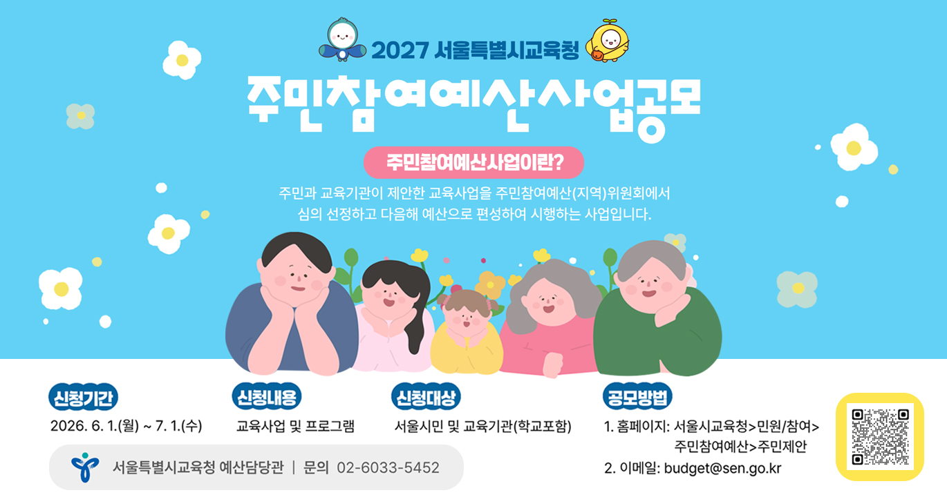 2027 서울특별시교육청 주민참여예산사업 공모 포스터. [주민참여예산사업이란?] 주민과 교육기관이 제안한 교육사업을 주민참여예산(지역)위원회에서 심의 선정하고 다음 해 예산으로 편성하여 시행하는 사업입니다. [공모 세부 안내]  신청기간: 2026년 6월 1일 월요일부터 7월 1일 수요일까지.  신청내용: 교육사업 및 프로그램.  신청대상: 서울시민 및 학교를 포함한 교육기관. [공모방법]  홈페이지 접수: 서울시교육청 홈페이지 내 '민원/참여' 메뉴의 '주민참여예산'에서 '주민제안' 코너로 신청 (해당 신청 페이지로 바로 이동할 수 있는 QR코드 포함).  이메일 접수: budget@sen.go.kr [문의처] 서울특별시교육청 예산담당관 (전화번호: 02-6033-5452).