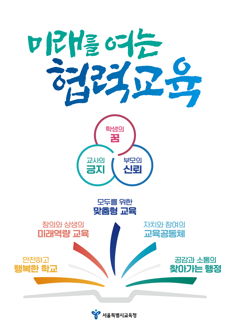 서울교육방향 다양성이 꽃피는 공존의 혁신미래교육 교육지표 생각이 자라는 교실, 함께 성장하는 학교, 미래를 여는 교육 정책방향 더 질 높은 학교교육, 더 평등한 출발, 더 따뜻한 공존교육, 더 세계적인 미래교육, 더 건강한 안심교육인 서울특별시교육청 서울교육현황입니다.